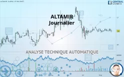 ALTAMIR - Täglich