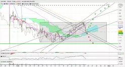 LECTRA - 1H