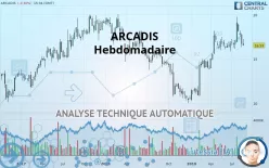 ARCADIS - Hebdomadaire