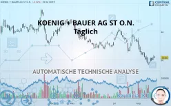 KOENIG + BAUER AG ST O.N. - Täglich