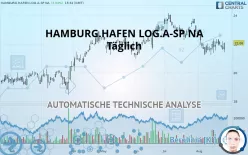 HAMBURG.HAFEN LOG.A-SP NA - Täglich