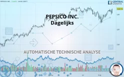 PEPSICO INC. - Diario