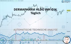 DERMAPHARM HLDG INH O.N. - Täglich