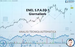 ENEL S.P.A.EO 1 - Giornaliero