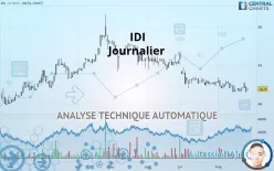 IDI - Journalier