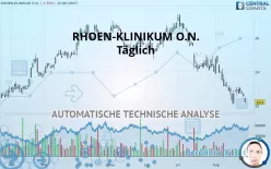 RHOEN-KLINIKUM O.N. - Täglich