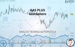 GAS PLUS - Giornaliero