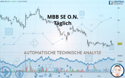 MBB SE O.N. - Täglich