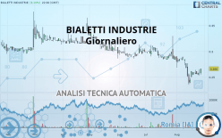 BIALETTI INDUSTRIE - Giornaliero