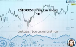 ESTOXX50 PRICE EUR INDEX - 1H