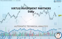 VIRTUS INVESTMENT PARTNERS - Daily