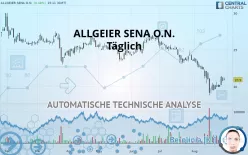 ALLGEIER SENA O.N. - Täglich