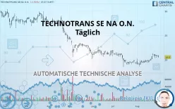 TECHNOTRANS SE NA O.N. - Täglich