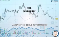 SQLI - Giornaliero