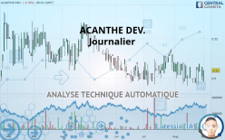 ACANTHE DEV. - Journalier