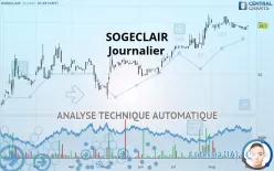 SOGECLAIR - Journalier