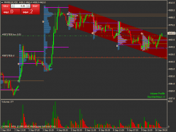 CAC40 INDEX - 30 min.