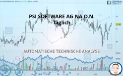 PSI SOFTWARE SE NA O.N. - Täglich