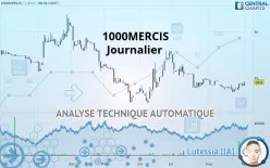 1000MERCIS - Journalier