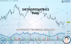 ORTHOPEDIATRICS - Daily