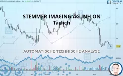 STEMMER IMAGING AG INH ON - Täglich