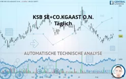 KSB SE+CO.KGAAST O.N. - Täglich