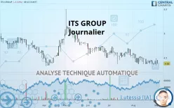 ITS GROUP - Giornaliero