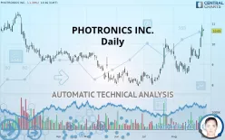 PHOTRONICS INC. - Daily