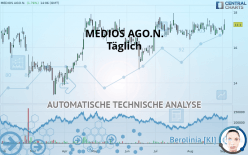 MEDIOS AGO.N. - Täglich