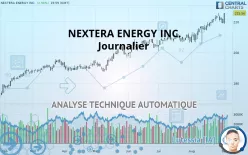 NEXTERA ENERGY INC. - Journalier