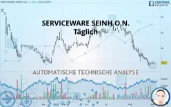 SERVICEWARE SEINH O.N. - Täglich