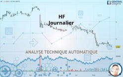 HF COMPANY - Journalier