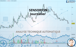 SENSORION - Journalier