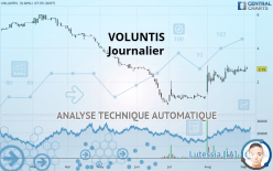 VOLUNTIS - Journalier