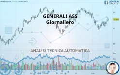 GENERALI - Giornaliero