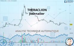 THERACLION - Diario