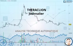 THERACLION - Diario