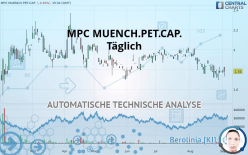 MPC MUENCH.PET.CAP. - Täglich