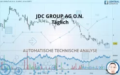 JDC GROUP AG O.N. - Täglich