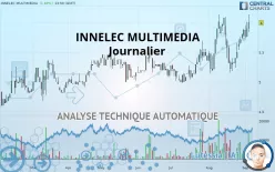 INNELEC MULTIMEDIA - Journalier