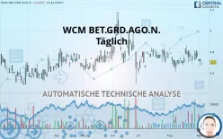 WCM BET.GRD.AGO.N. - Täglich