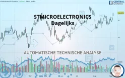 STMICROELECTRONICS - Dagelijks