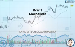 INWIT - Giornaliero