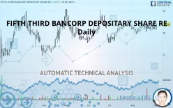 FIFTH THIRD BANCORP DEPOSITARY SHARE RE - Daily