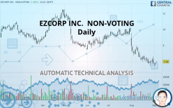 EZCORP INC.  NON-VOTING - Dagelijks