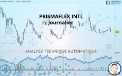 PRISMAFLEX INTL - Journalier