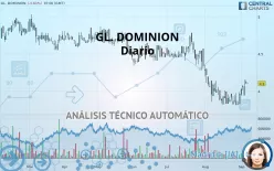 GL. DOMINION - Dagelijks