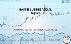 BASTEI LUEBBE AGO.N. - Täglich