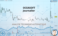 OCEASOFT - Journalier