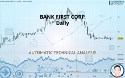 BANK FIRST CORP. - Daily